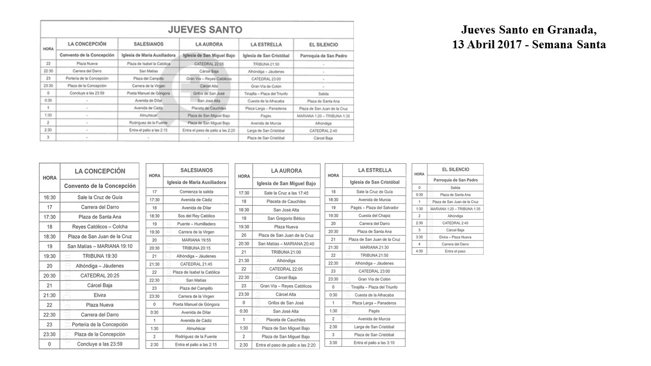 Jueves santo recorridos