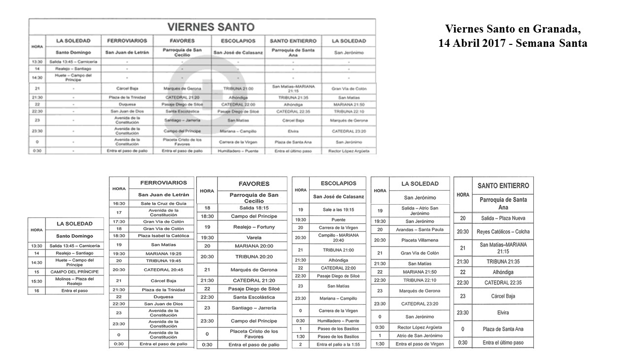 Viernes santo recorridos